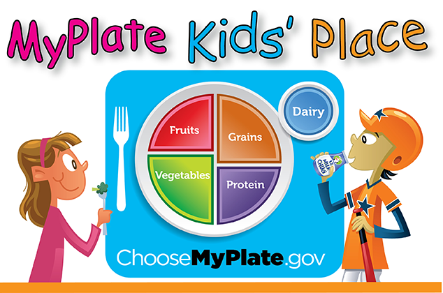 myplate