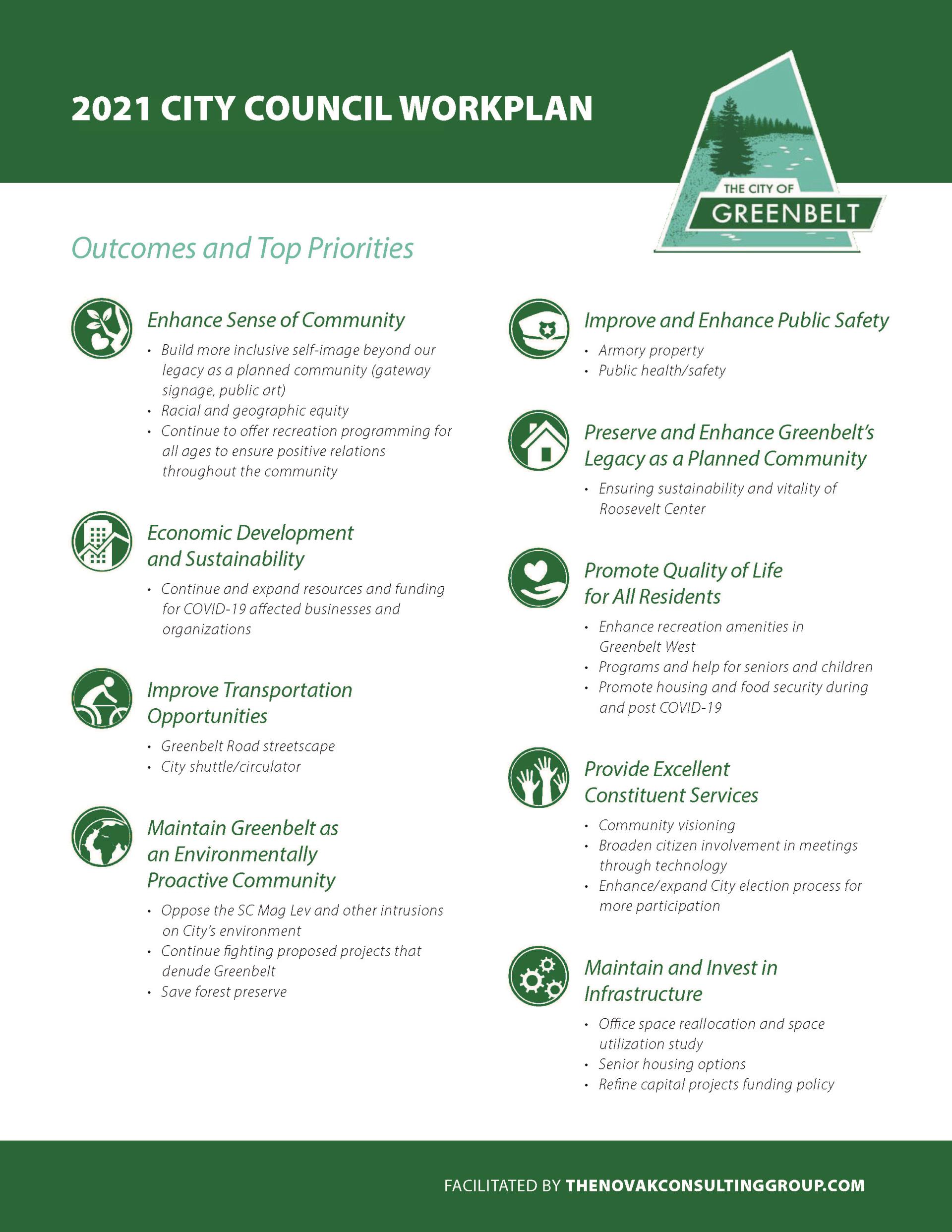 Greenbelt_MD_Framework_2021